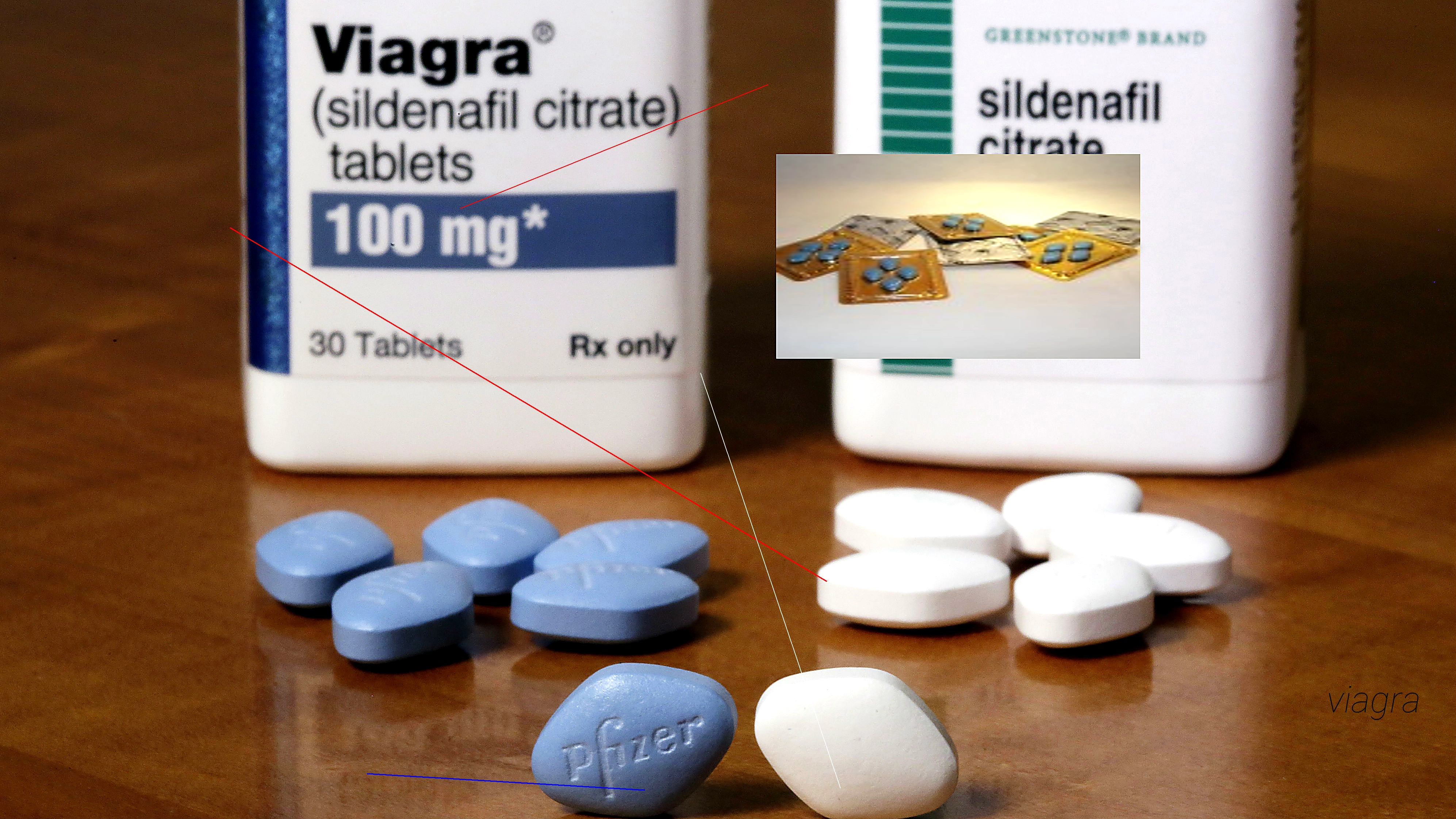 Faut il une ordonnance pour viagra